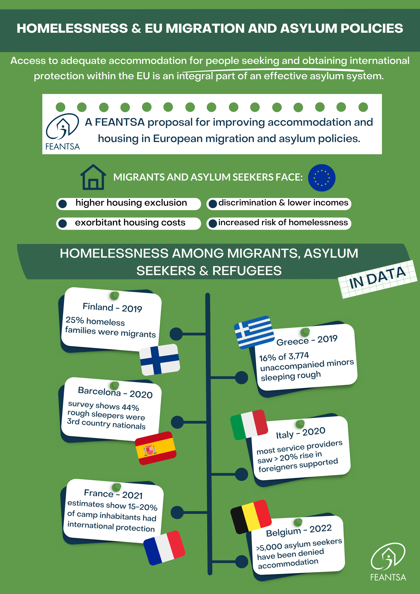 poster presentation migration and asylum 1.png